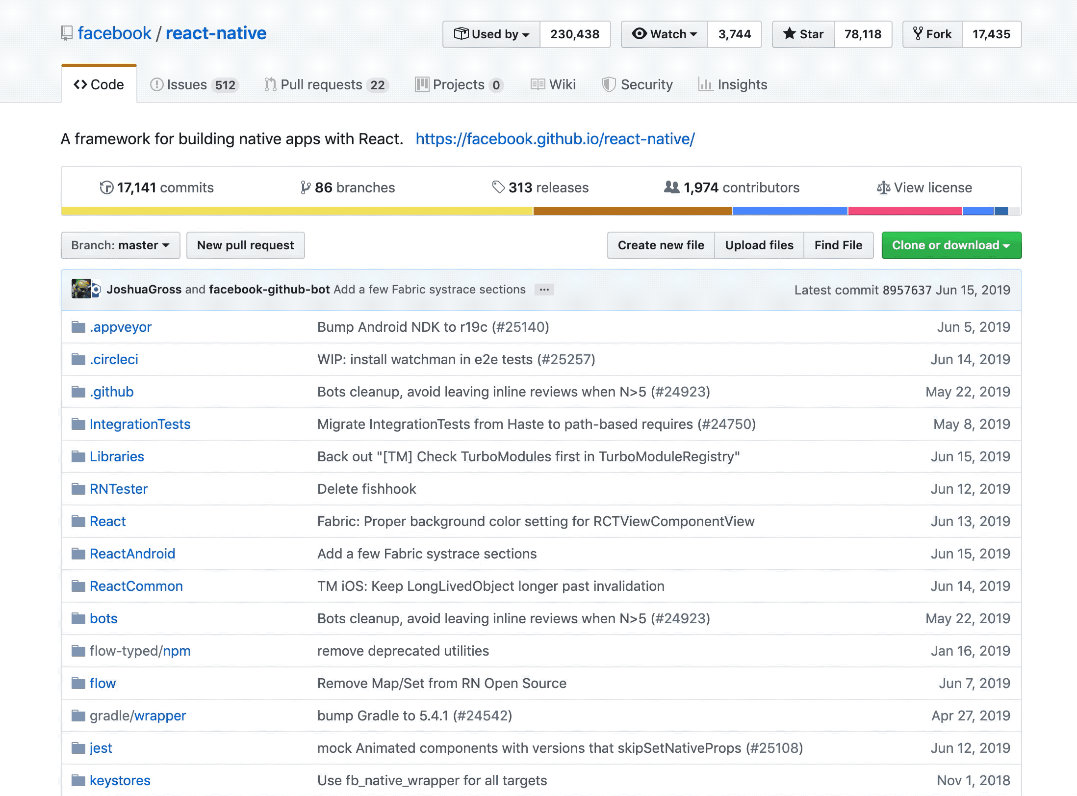 Github Statistics 一个基于 React 的 GitHub 数据统计工具 - 知乎