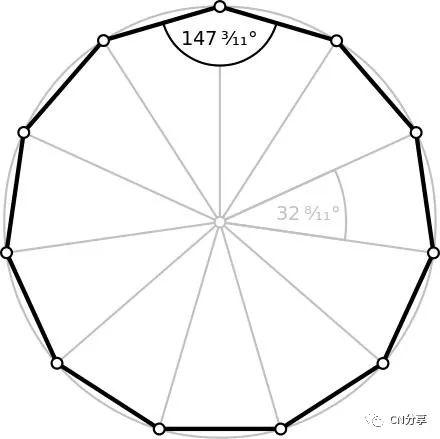 十二边形尺规作图图片