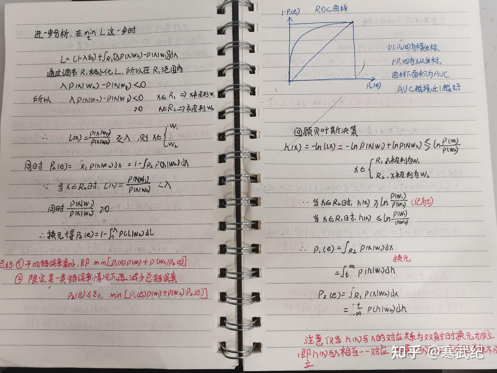 清华大学807张学工模式识别第二章笔记 - 知乎
