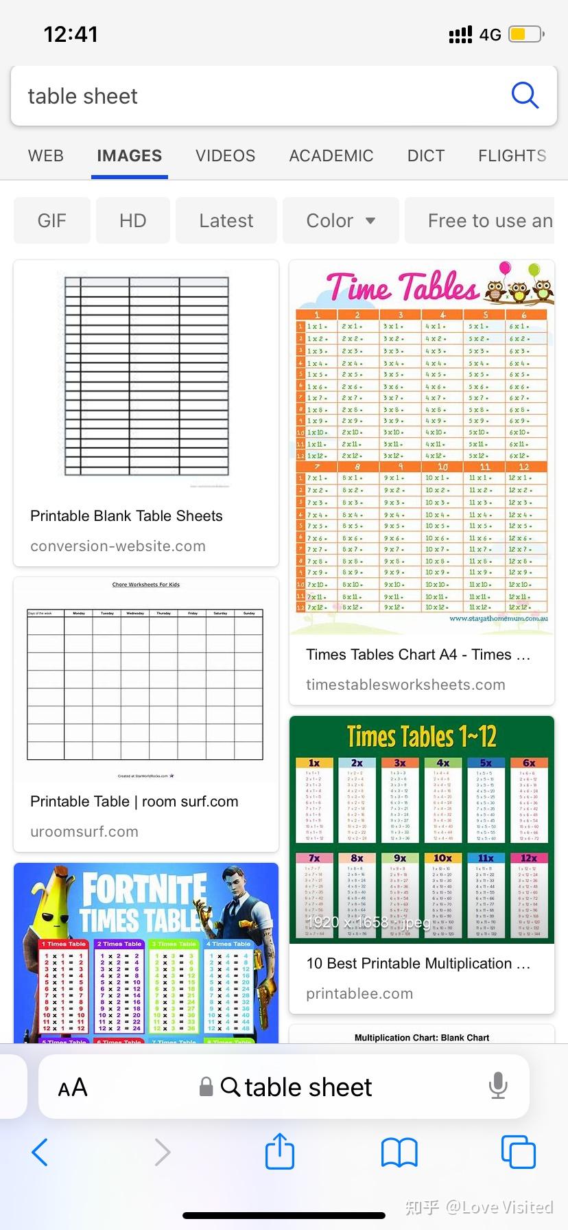 graph、chart、diagram、form、table表示图表有啥区别吗? - 知乎