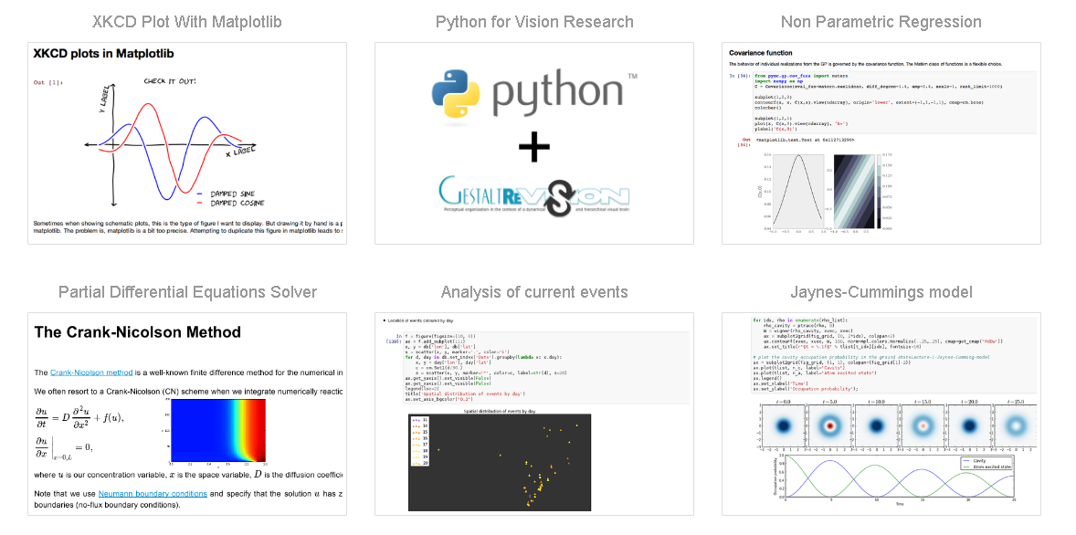  nbviewer jupyter jupyter notebooks 