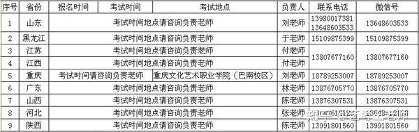 海南职业技术学院录取名单_海南职业技术学院录取查询_2024年海南职业技术学院录取分数线及要求