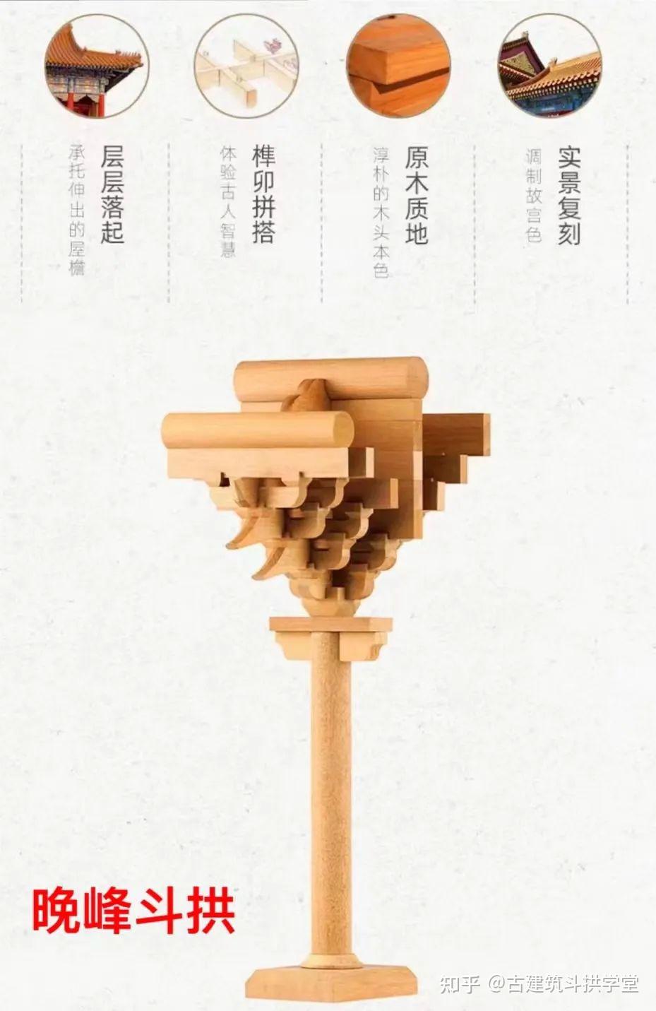 什么是清代斗拱?清代官式建筑平身科单翘重昂七踩斗栱详解 - 知乎