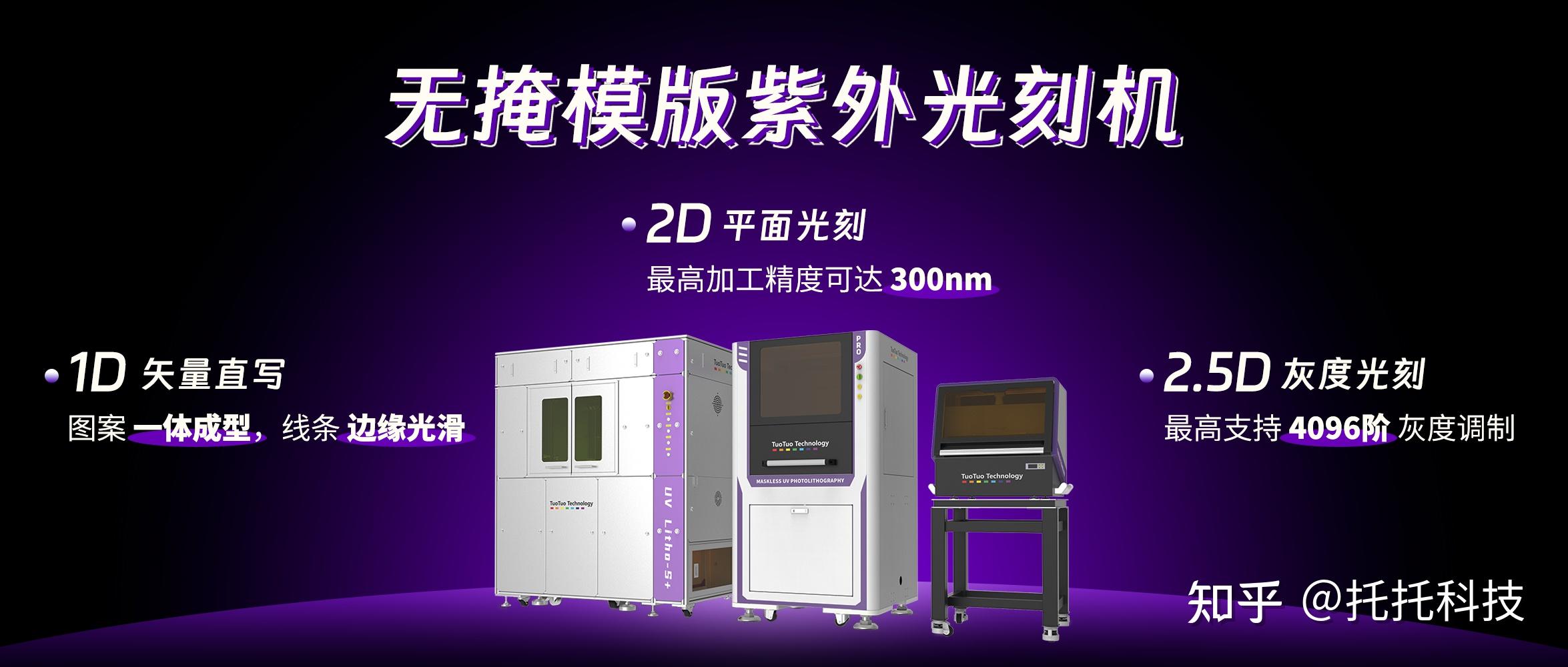 告别掩模版！集矢量直写、平面光刻与灰度光刻于一体的微纳加工利器 - 知乎