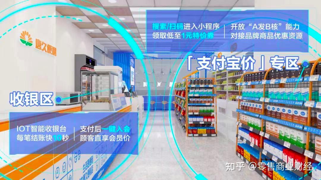 唐久便利正式进军咖啡赛道 - 知乎