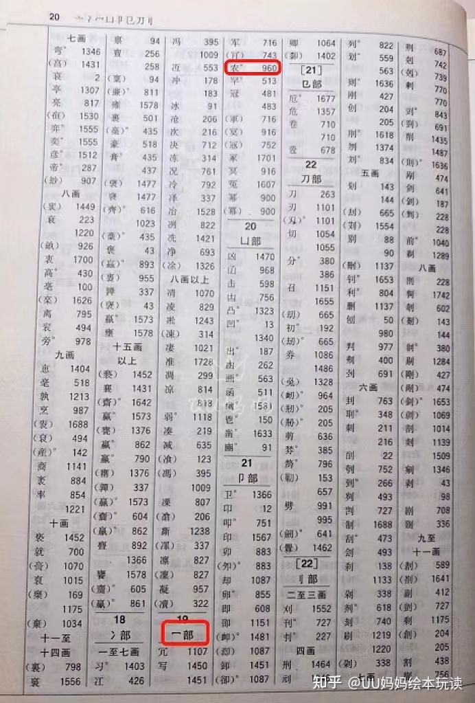 字典查字_字典查字有几种方法 字典查字_字典查字有几种方法（字典查字方法有哪些） 必应词库