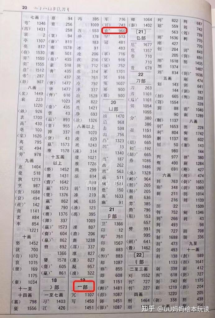 如何教小学生查字典?-怎样教小孩查字典视频