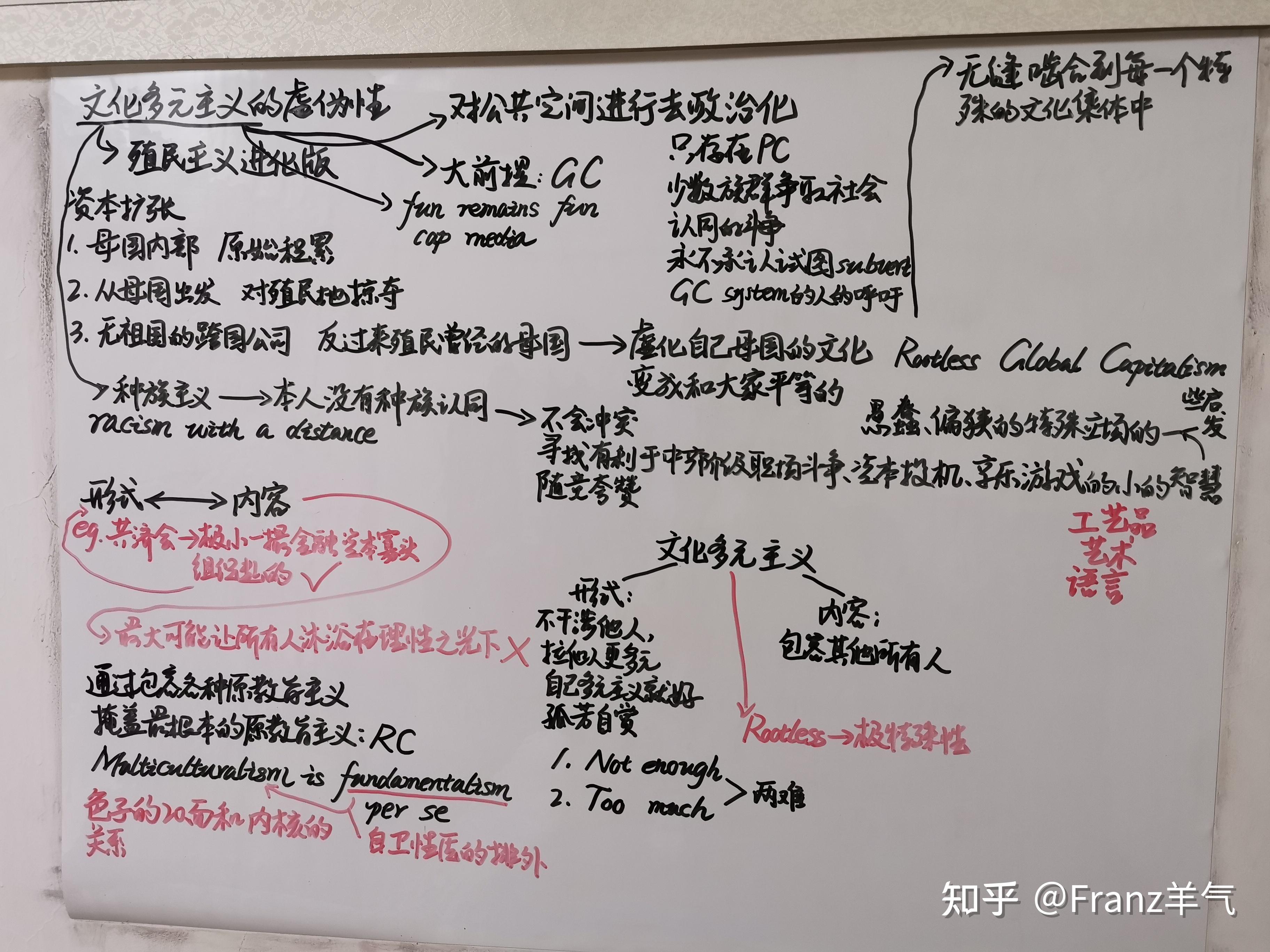 未明子《两种普遍性支配下的人生三段论》笔记当时在b站动态里还获得