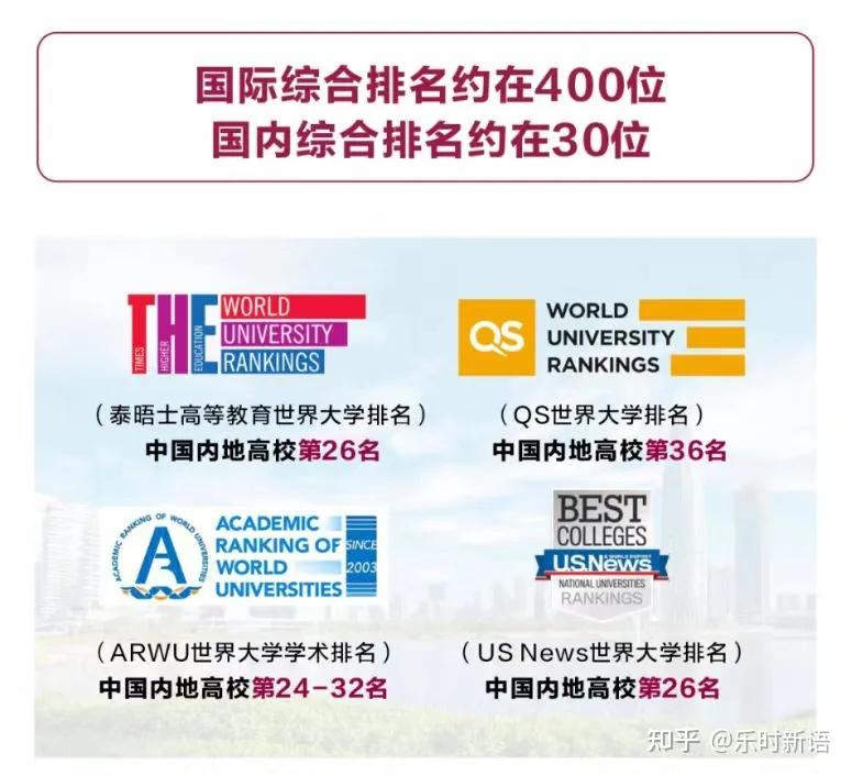 它是保送圈中的富二代更是带着特殊时代标签的特区大学