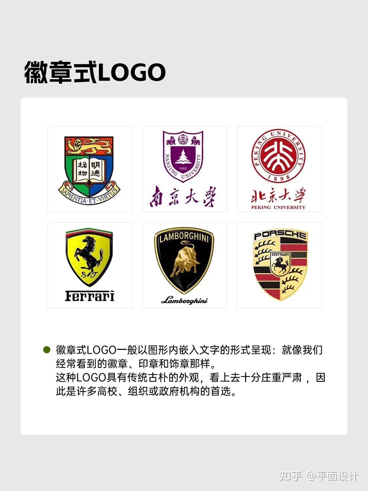 7种logo形式分类!大集合! - 知乎