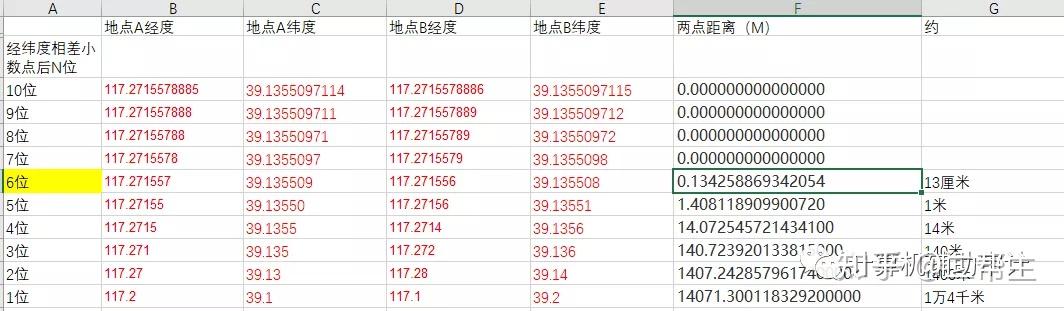 how-to-read-multiple-spreadsheets-using-pandas-read-excel-pdf-docdroid