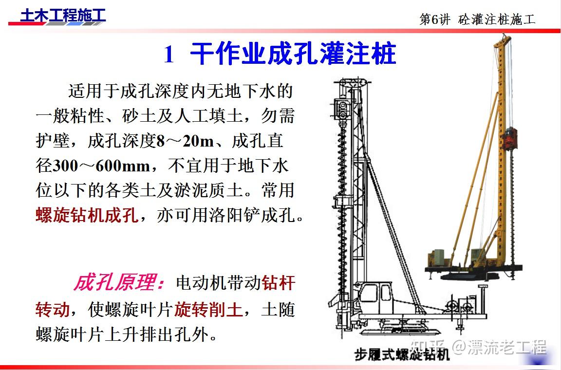 砼灌注樁施工特點幹作業成孔灌注樁30套中建建築施工技術精講凝聚了近