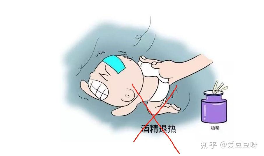 退烧药一般要多少度才吃? - 知乎