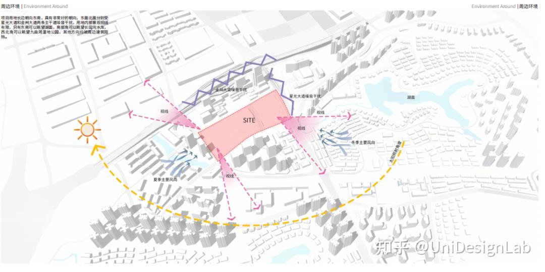 设计素材.现代住区建筑设计方案分享(文末附26套方案文本) - 知乎