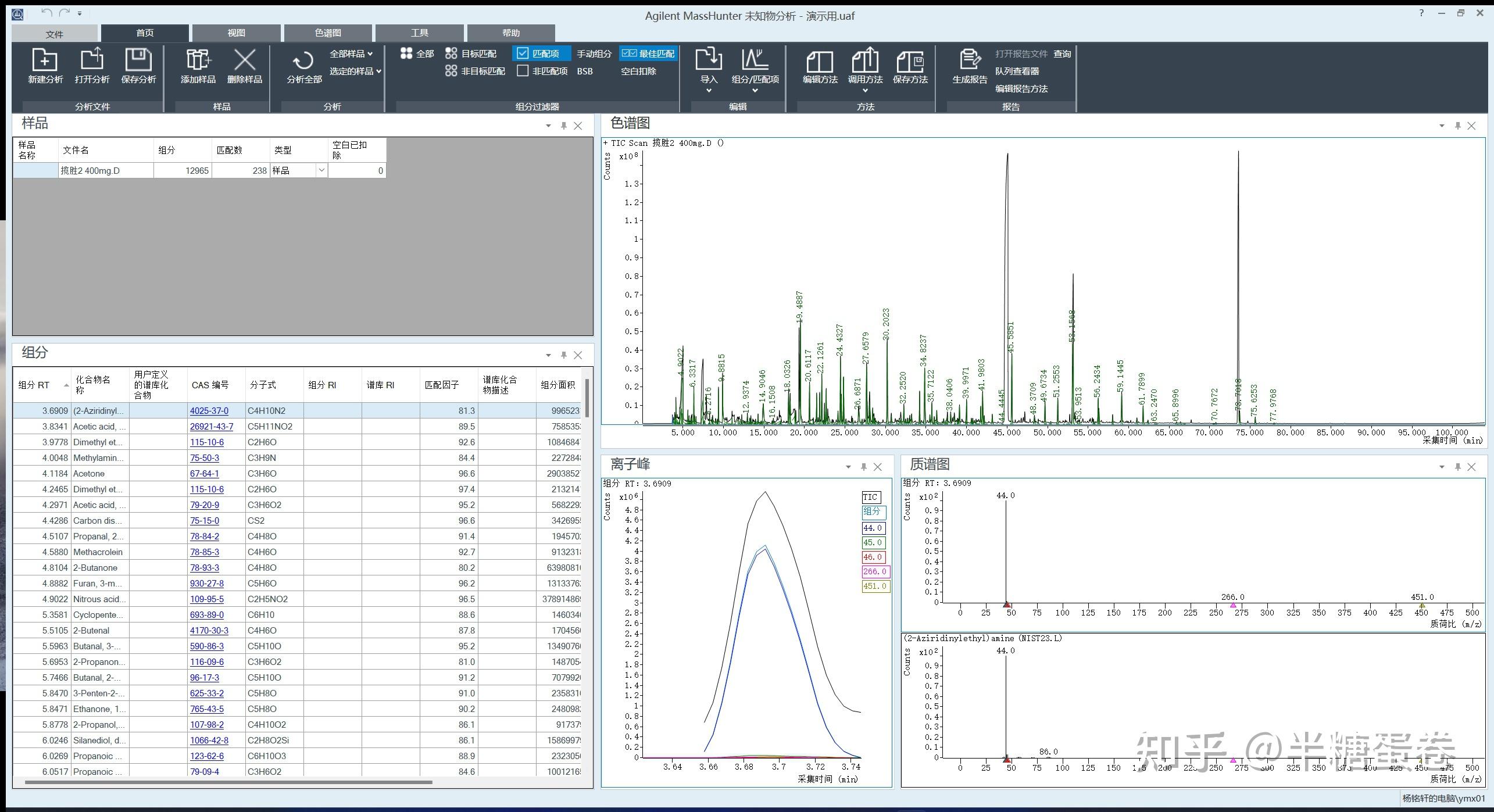 编程小白，Chat GPT+Python+Excel结合安捷伦Masshunter工作站来满足GC-MS分析中对化合物风味快速解析的需求 - 知乎