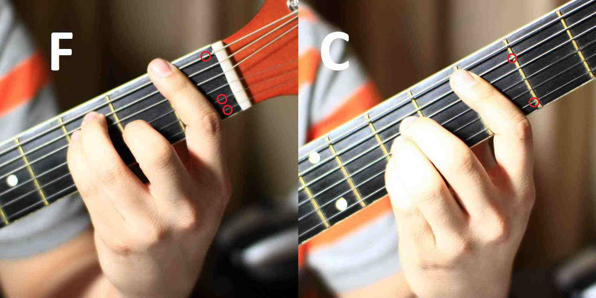 如何弹吉他的f和弦