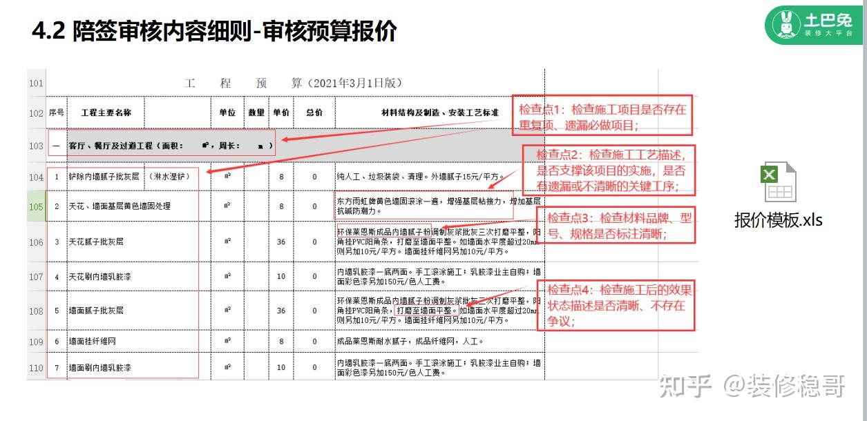 找装修公司怎么签合同?装修合同常见九大猫腻盘点