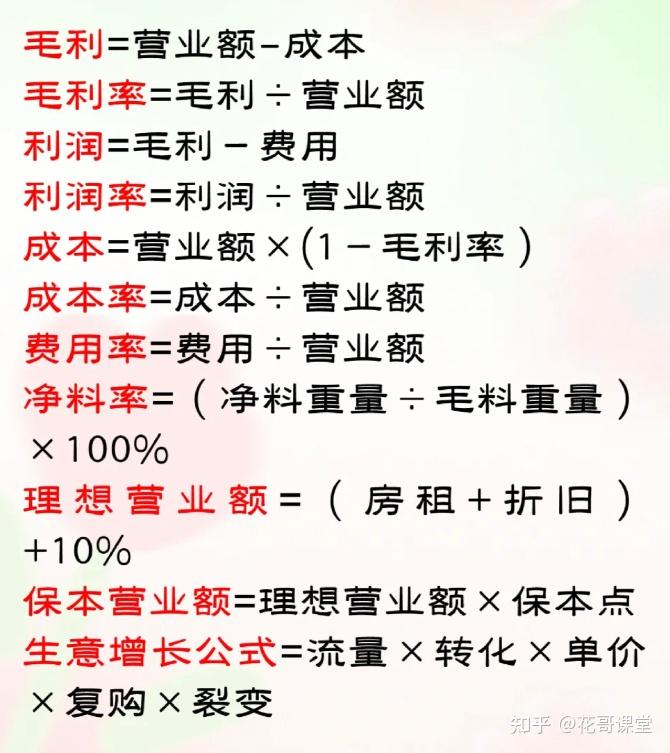 想要做项目,怎么算毛利率才不会亏钱? - 知乎