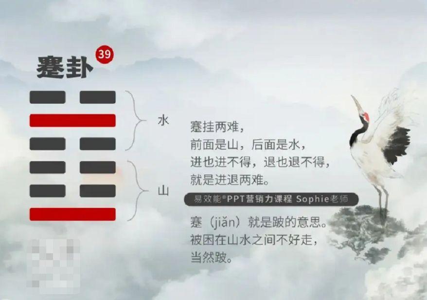 宽宽:风火家人,如何了解自己的本命卦?