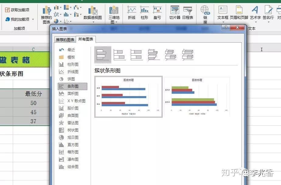 excel如何繪製二維簇狀條形圖