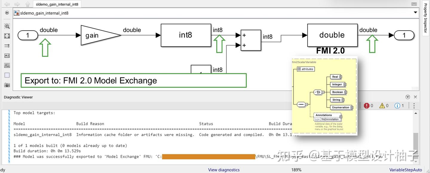 Python Fmi Simulink 与 FMI 的一切 - 00 - 知乎