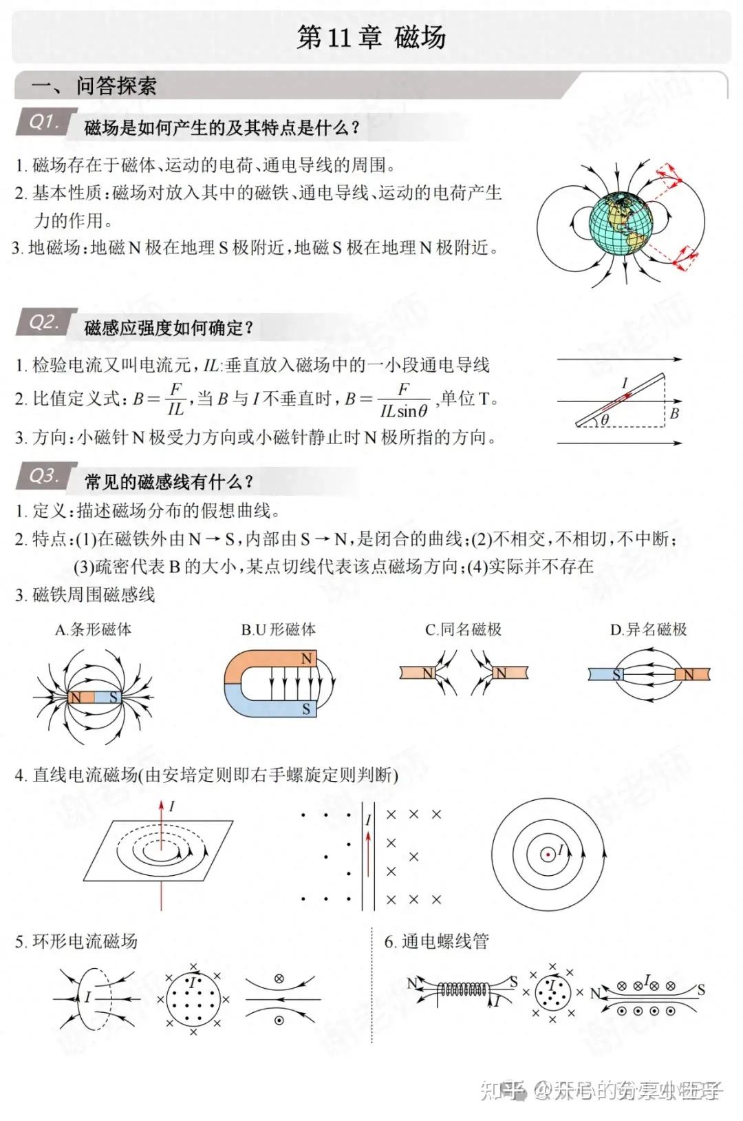 高中物理磁场知识点优秀笔记归纳总结
