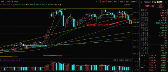 半导体板块持续火热妖股捕捉之豫金刚石300064