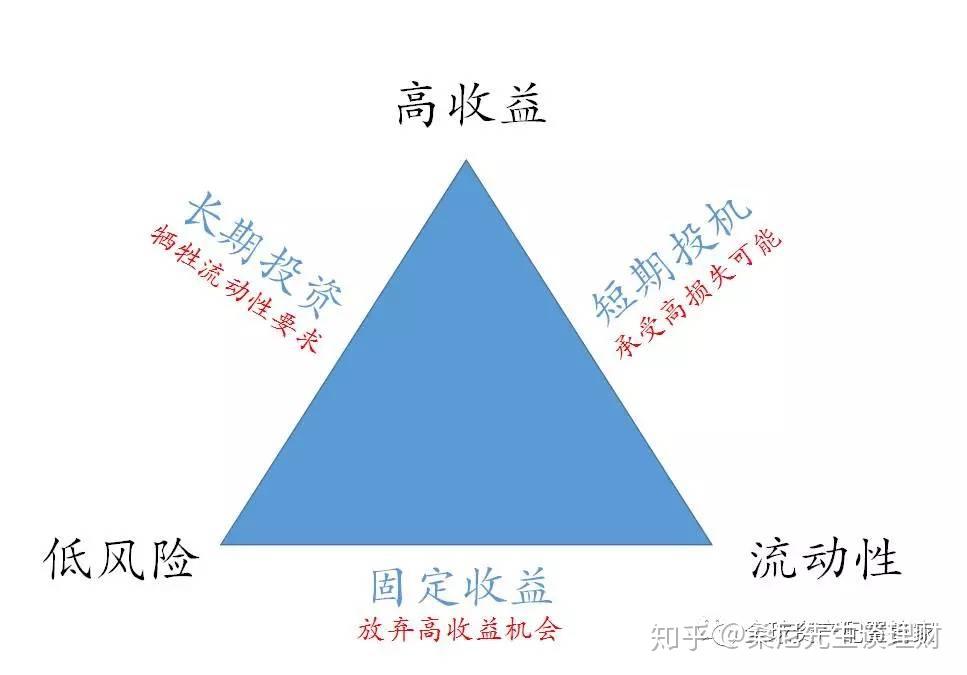 收益分享计划和利润分享计划 v2-7635a5548ba0f372855b0a021c66f20c_r.jpg