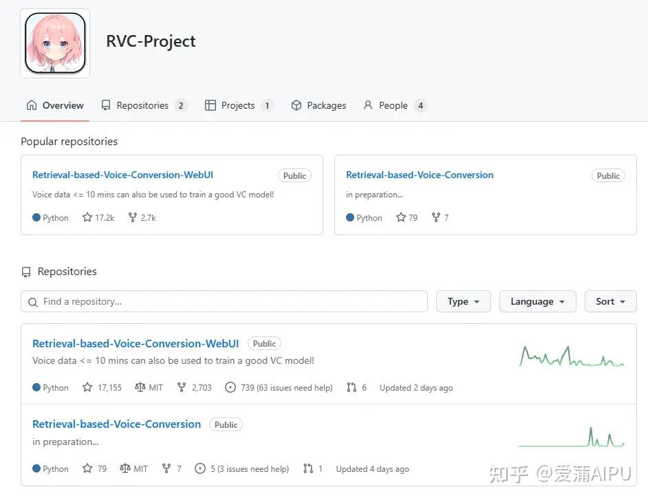 RVC AI实时变声器小白向教程【踩雷试用】 - 知乎