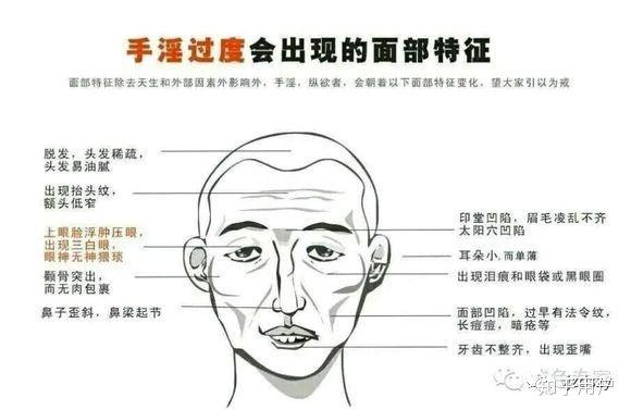 长期手淫影响人的长相吗,比如脸型又长又难看?是真的吗? - 知乎