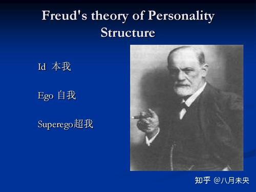 了解弗洛伊德从人格结构三个层次开始…… - 知乎