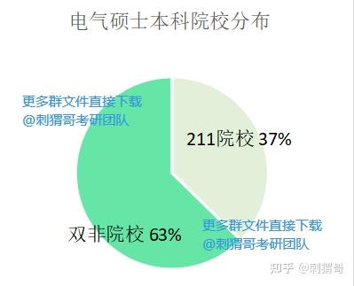 北京理工大學(xué)全國錄取分?jǐn)?shù)線_2023年北京理工大學(xué)錄取分?jǐn)?shù)線(2023-2024各專業(yè)最低錄取分?jǐn)?shù)線)_北京理工在北京錄取分?jǐn)?shù)線