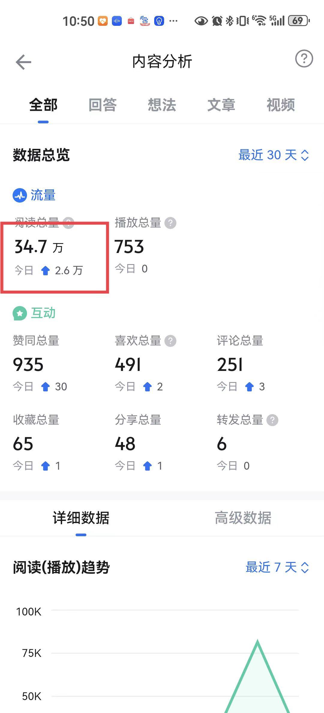 接单平台怎么样好做吗知乎文章的简单介绍