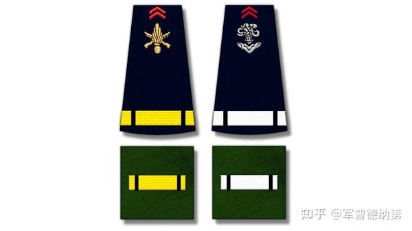 法国陆军军衔 - 知乎