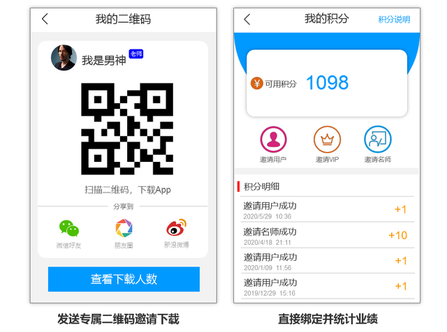 而在app推广方面,分销的差别在于每个传播二维码的角色不同,但指向同