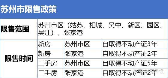 泉州公积金贷款计算_公积金贷款计算器苏州_长沙公积金贷款计算