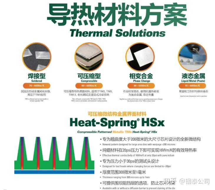 材料基石，驱动革新：铟泰公司PCIM Asia 2025高光回溯 - 铟泰公司 - 铟泰科技