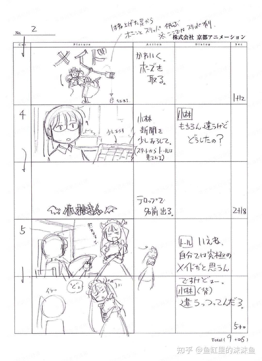 好的分镜和差的分镜会有多大区别? - 知乎