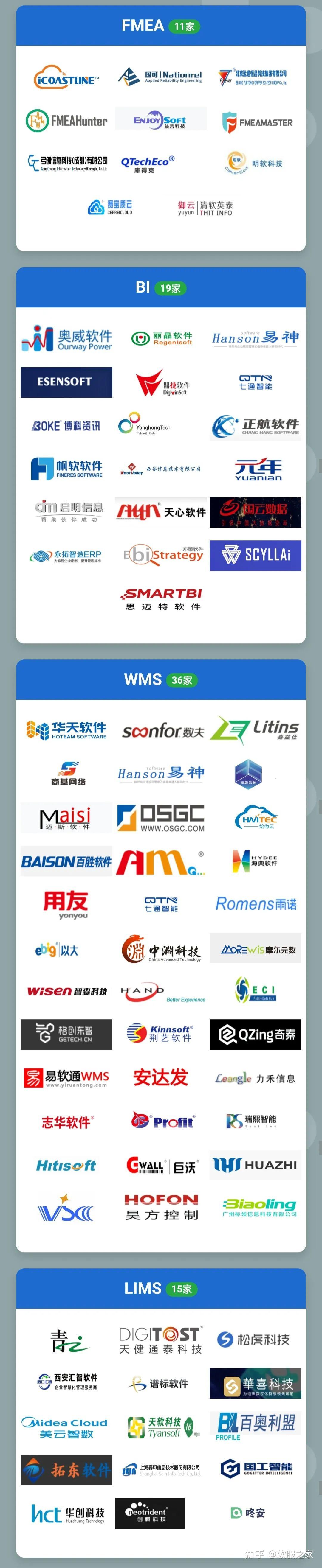 2022国产软件厂商名录,国产软件厂商大全-国产软件现状