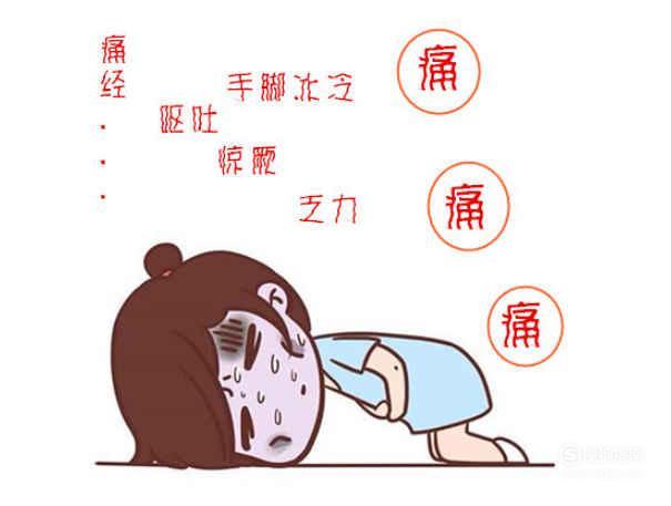 黑糖能缓解经痛?不当使用,子宫发炎更痛!建议:这个替代品更佳 - 知乎