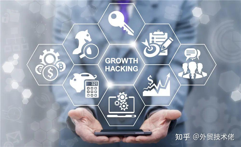 外贸人必备的24个好用工具！ - 知乎