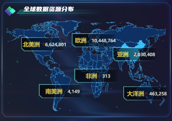 刚刚！2000万个数据集一键查询，遇见数据集全球数据集收录总量突破两千万！ - 知乎