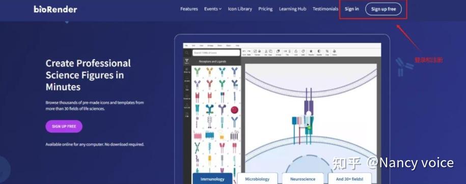 4款主流科研绘图工具测评 - 知乎