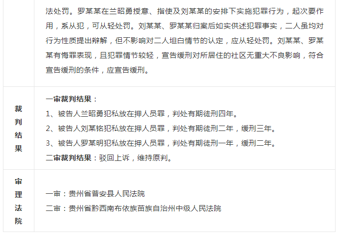 纸面服刑是如何运作的,保护伞后来怎么样了?|类案检索报告
