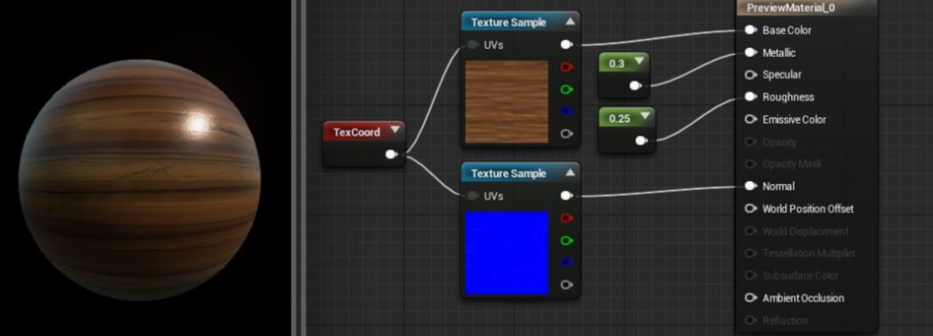 Ue4虚幻引擎学习云笔记 四 材质编辑器 知乎