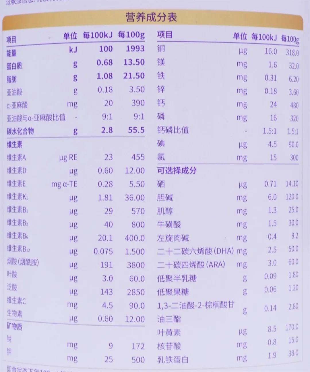 欧恩贝配料表图片