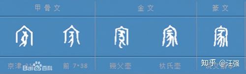 家 【甲骨文】 猪油 - 知乎
