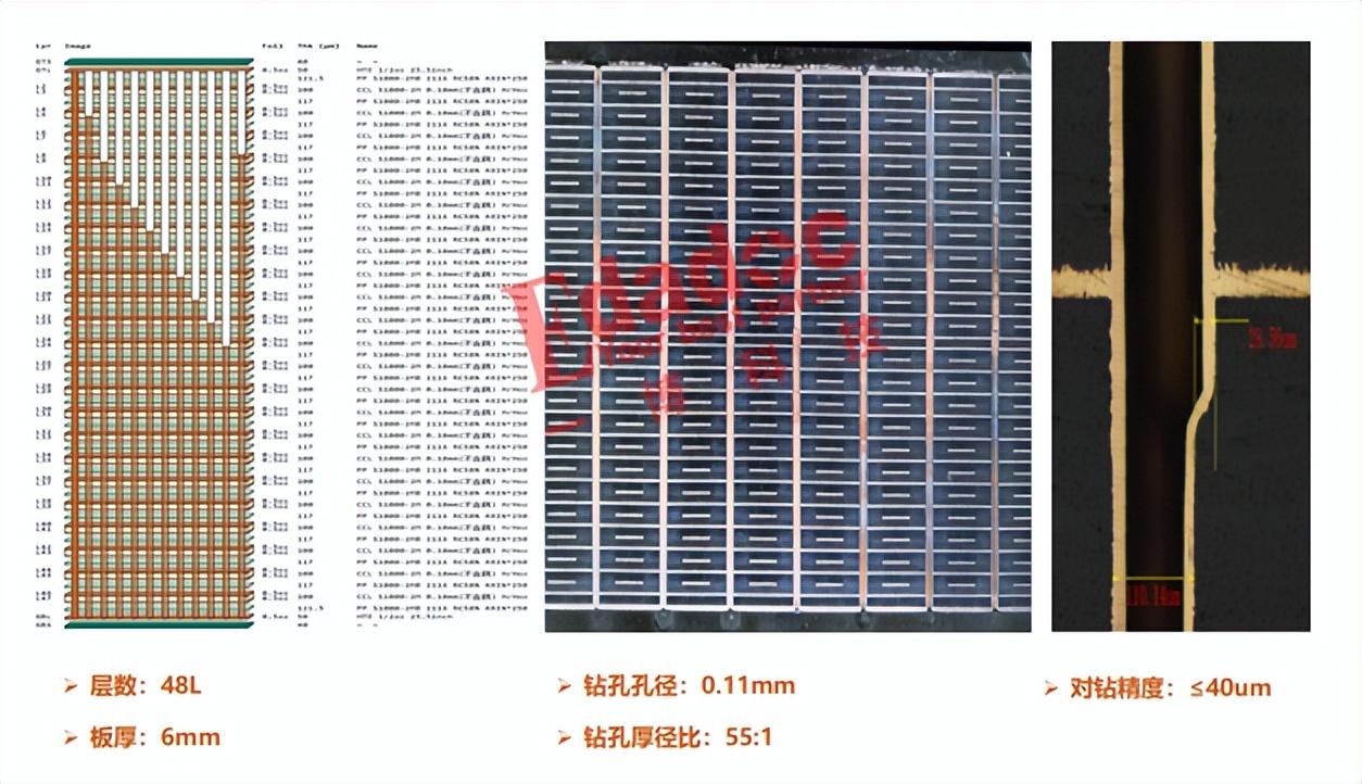 PCB板ATE测试探针卡设计和生产的核心技术要求,你知道多少? - 知乎