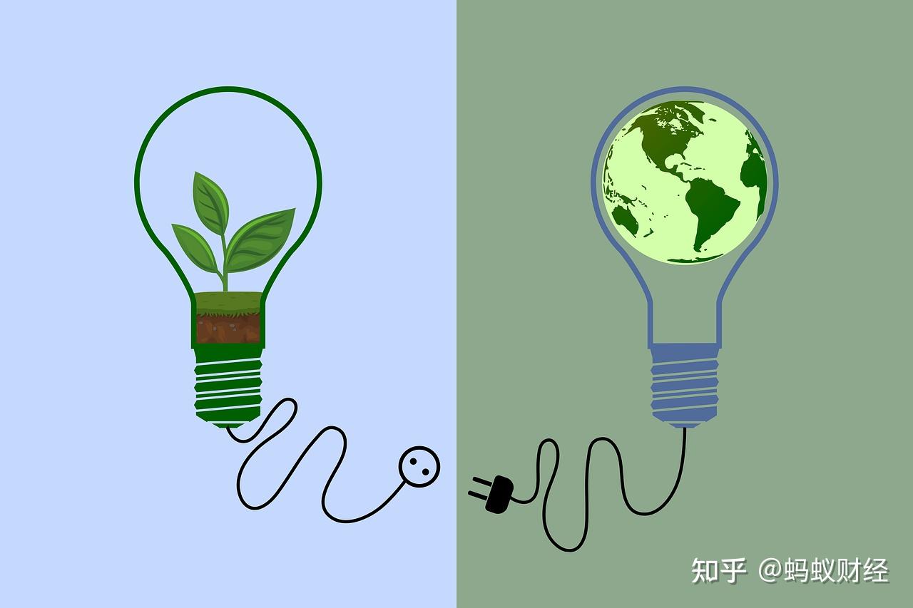 康波周期：看懂经济🉐“四季轮回”！ - 知乎