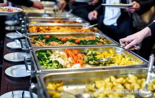 2021中国团餐行业分析:团餐供需格局向好,团餐企业如何步入上行通道 - 知乎